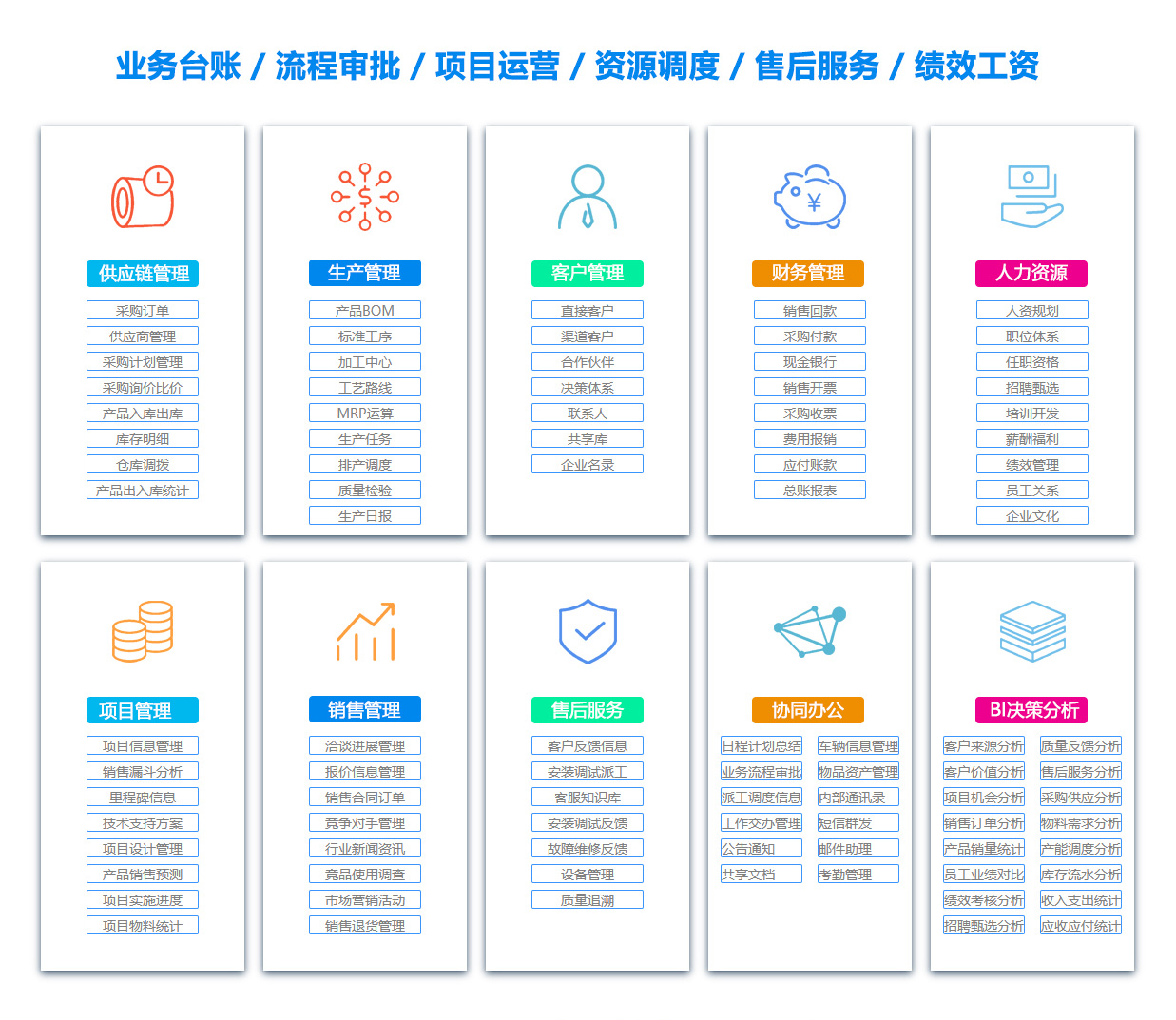 衢州人力资源管理系统 衢州人力资源管理系统